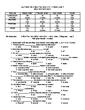 Ma trận và đề kiểm tra học kì I Tiếng anh lớp 7 (Có đáp án) - Năm học 2016-2017